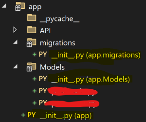 python django init py in project structure